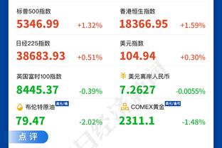 一个人打一个队？乔治末节最后8分22秒狂砍18分 期间雷霆全队16分