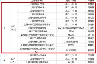 瓜帅谈训斥哈兰德：他希望给他传球但没有，有时候你必须得耐心